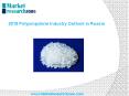 Polypropylene Industry Outlook in Russia to 2019 PowerPoint PPT Presentation