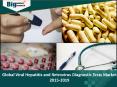 Viral Hepatitis and Retrovirus Diagnostic Tests Market opportunities 2019 PowerPoint PPT Presentation