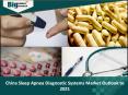 China Sleep Apnea Diagnostic Systems Market Outlook to 2021 PowerPoint PPT Presentation