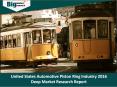 United States Automotive Piston Ring Industry Analysis and Market Insights 2016 PowerPoint PPT Presentation