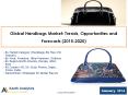 Global Handbags Market: Trends, Opportunities and Forecasts (2015-2020) - New Report by Azoth Analytics PowerPoint PPT Presentation