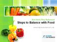 Get Some Tips on How to Balance with Food PowerPoint PPT Presentation