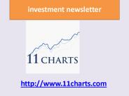 investment market newsletter