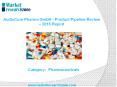 AudioCure Pharma GmbH - Product Pipeline Review Report PowerPoint PPT Presentation