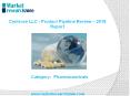 Centrose LLC - Product Pipeline Review Report PowerPoint PPT Presentation