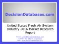 Fresh Air System Market Analysis 2016 Development Trends PowerPoint PPT Presentation
