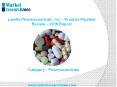 Lipella Pharmaceuticals, Inc. - Product Pipeline Review - 2015 PowerPoint PPT Presentation
