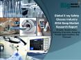 Global X ray Safety Glasses Industry 2016 - Market Size, Share, Trends & Forecast PowerPoint PPT Presentation