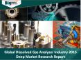 Global Dissolved Gas Analyzer Industry, Size, Share, Trends and Market Forecast 2015 - Big Market Research PowerPoint PPT Presentation