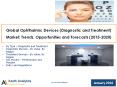 Global Ophthalmic Devices Market: Trends, Opportunities and Forecasts (2015-2020F) - New Report by Azoth Analytics PowerPoint PPT Presentation