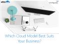 Which Cloud Model Best Suits Your Business? PowerPoint PPT Presentation