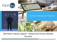 Beer Industry Size, Share, Analysis and Trends