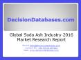 Soda Ash Market International Analysis and Forecasts 2021 PowerPoint PPT Presentation