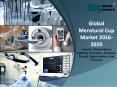 Global Menstural Cup Market Size, Share, Trends & Forecast 2016-2020 PowerPoint PPT Presentation