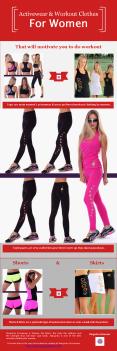 Activewear and workout clothes for women that will motivate to do workout PowerPoint PPT Presentation