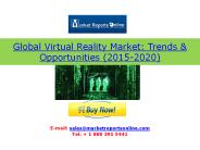 Virtual Reality Market 2020 Forecasts Analysis