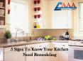 5 signs that show you it's time to remodel Kitchen PowerPoint PPT Presentation