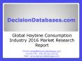 Global Haybins Consumption Market 2016:Industry Trends and Analysis PowerPoint PPT Presentation