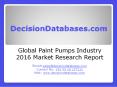 Global Paint Pumps Industry- Size, Share and Market Forecasts 2021 PowerPoint PPT Presentation