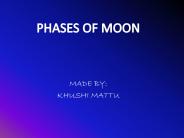 Phases of moon