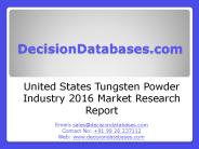 Tungsten Powder Market Analysis 2016 Development Trends