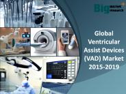 Global Ventricular Assist Devices (VAD) Market 2015-2019