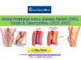 2015-2020 Edition: Global Peripheral Artery Disease Market (PAD) Opportunities & Trends PowerPoint PPT Presentation