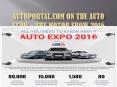 AUTO EXPO 2016