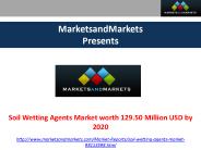 Soil Wetting Agents Market 2020