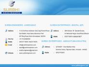 Supplier of Cuplock System, Rac Coupler