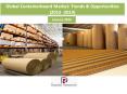 Global Containerboard Market: Trends & Opportunities (2015-2019) - New Report by Daedal Research PowerPoint PPT Presentation