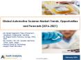 Global Automotive Scanner Market: Trends, Opportunities and Forecasts (2016-2021) - New Report by Azoth Analytics PowerPoint PPT Presentation