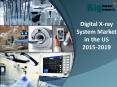 US Digital X-ray System Market Trends, Size, Share & Forecast 2015-2019 PowerPoint PPT Presentation