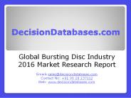 Bursting Disc Industry 2016 : Global Market Outlook