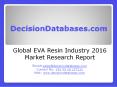 EVA Resin Market Analysis and Forecasts 2021 PowerPoint PPT Presentation