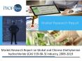 Chinese Diethylamine hydrochloride (CAS 559-68-3) Industry PowerPoint PPT Presentation