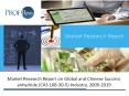 Global and Chinese Succinic anhydride (CAS 108-30-5) Market Growth PowerPoint PPT Presentation
