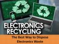The Best Way to Dispose Electronics Waste PowerPoint PPT Presentation