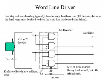 Word Line Driver