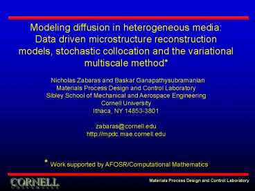 presentation player overlay