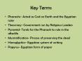 Key Terms PowerPoint PPT Presentation