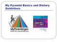 My Pyramid Basics and Dietary Guidelines PowerPoint PPT Presentation