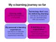 My e-learning journey so far PowerPoint PPT Presentation