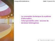 La conception technique du syst