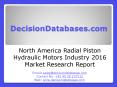 North America Radial Piston Hydraulic Motors Market and Forecast Report 2016-2021 PowerPoint PPT Presentation