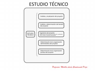 ESTUDIO T