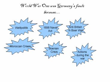 World War One was Germany's fault because....