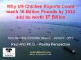 Why US Chicken Exports Could reach 10 Billion Pounds by 2022 and be worth $7 Billion   NCC Marketing Committee Meeting - Vermont - 2012 PowerPoint PPT Presentation