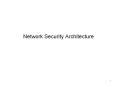 Network Security Architecture PowerPoint PPT Presentation