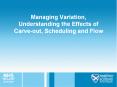 Managing Variation, Understanding the Effects of Carve-out, Scheduling and Flow PowerPoint PPT Presentation
